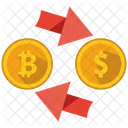 Bitcoin Dollar Geld Symbol