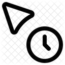 Warten  Symbol