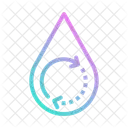 Wasser  Symbol