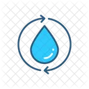 Wasser recyceln  Symbol