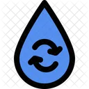 Wasser recyceln  Symbol