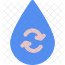 Wasser recyceln  Symbol