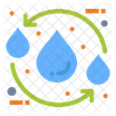 Wasser recyceln  Symbol