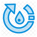 Wasser recyceln  Symbol