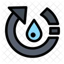 Wasser recyceln  Symbol