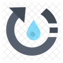 Wasser recyceln  Symbol