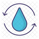 Wasser recyceln  Symbol