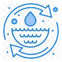 Wasser Sparen Schutz Grun Icon