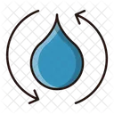 Wasserreinigung  Symbol