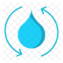 Wasserreinigung  Symbol