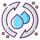 Wasserreinigung  Symbol