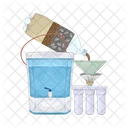 Wasserfilter Filter Wasser Icon