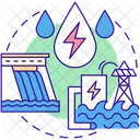 Hydro Energie  Symbol