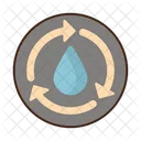 Wasserkreislauf  Symbol