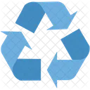 Wasser Recycling Wiederverwendung Symbol