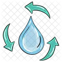 Wasserrecycling Wasserwiederverwendung Gereinigtes Wasser Symbol