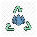 Wasserrecycling  Symbol