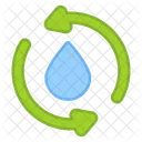 Wasserrecycling Aquarecycling Wasseraufbereitung Symbol