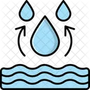 Wasserressourcenmanagement Symbol