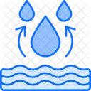 Wasserressourcenmanagement Symbol