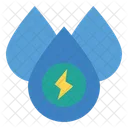 Wasserstoff  Symbol