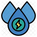 Wasserstoff  Symbol