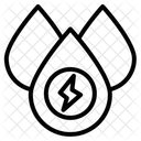 Wasserstoff  Symbol