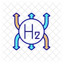 Wasserstoffnutzung  Symbol