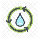 Oko Recycling Grun Symbol