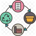 Waste Management Process Icon