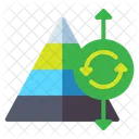 Waste Hierarchy Business Finance Icon