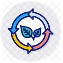 Waste Reduction  Icône