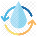 Water Food Drink Icon