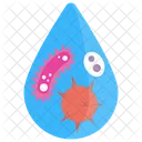 Water Germs Unfiltered Water Water Contamination Icon