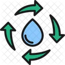 Water Cycle Water Nature Icon