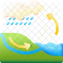 Water Cycle Water Ecology Icon