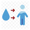 Water Drink Hydration Health Fluid Balance Icon