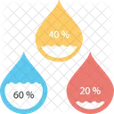 Water Drop Percentage Icon