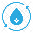 Water Energy Water Cycle Water Drop Icon