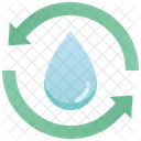 Water Recycle  Symbol