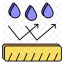 Water Repellent  Icon