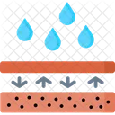 Water Resistance  Icon