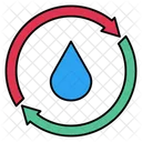 Water Drop Reuse Icon