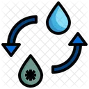 Water Treatment  Icon