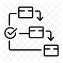 Waterfall Model Workflow Sequence Icon