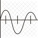 Wave Chart Data Icon