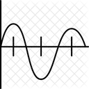Wave Chart Data Icon