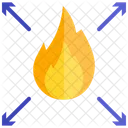Climate Change Icons Pack Icon