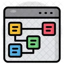 Website Sitemap Flussdiagramm Flussdiagramm Symbol