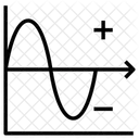 Wellendiagramm Sinuswelle Audiowellen Symbol